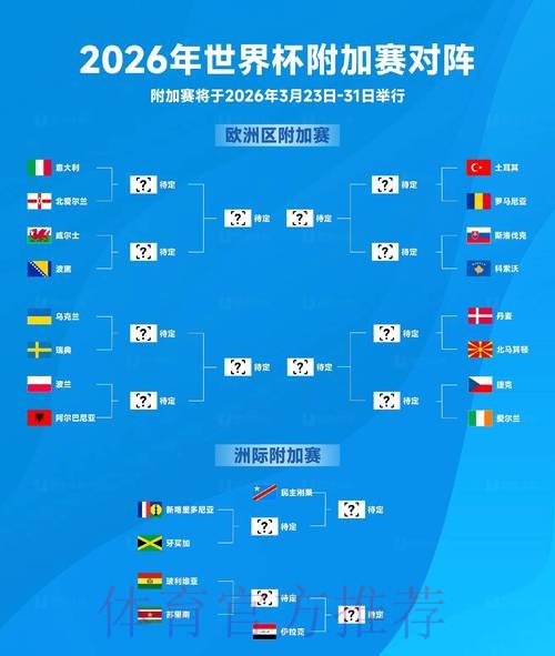2026世界杯滚球最新官方网址